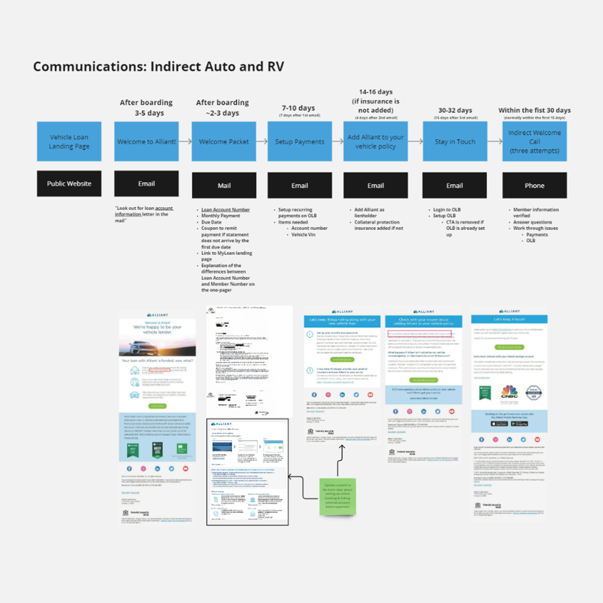 alliant_network_detail_02