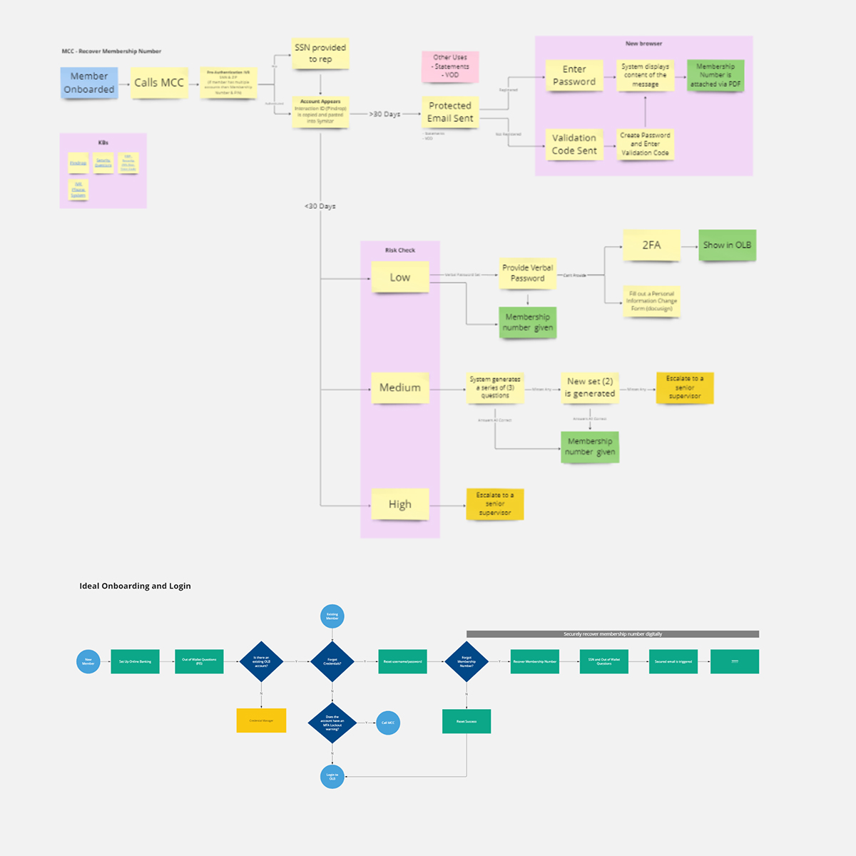 alliant_network_detail_05