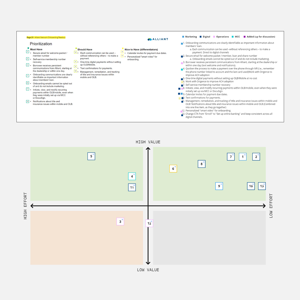 alliant_network_detail_07